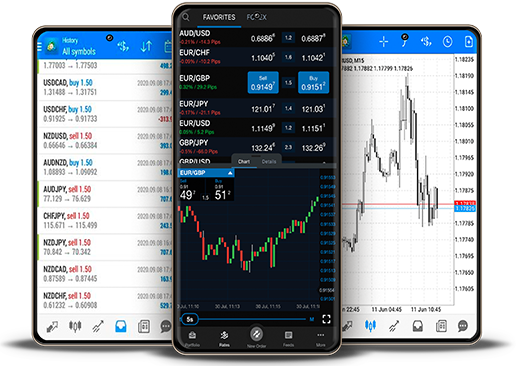 mobile forex trading fxedeal