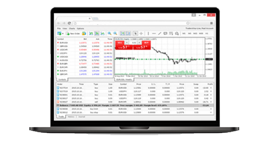 Metatrader4 download desktop fxedeal